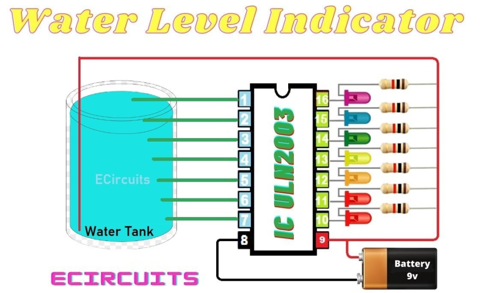 Water Level Indicator Using ULN 2003 IC