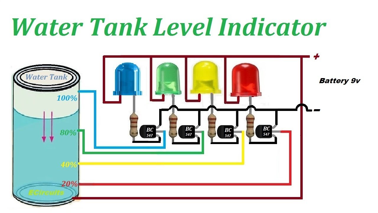 water level indicator circuit using transistor